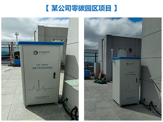 某公司零碳园区项目